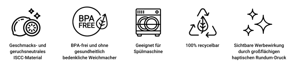 Zwischenüberschrift hinzufügen-2